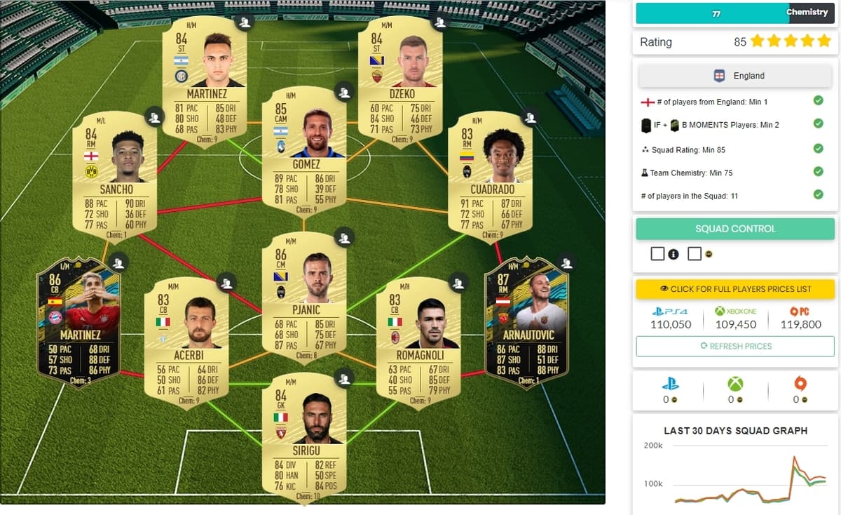 FUTBIN