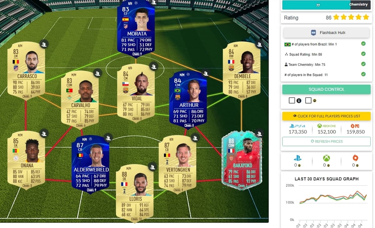 FUTBIN