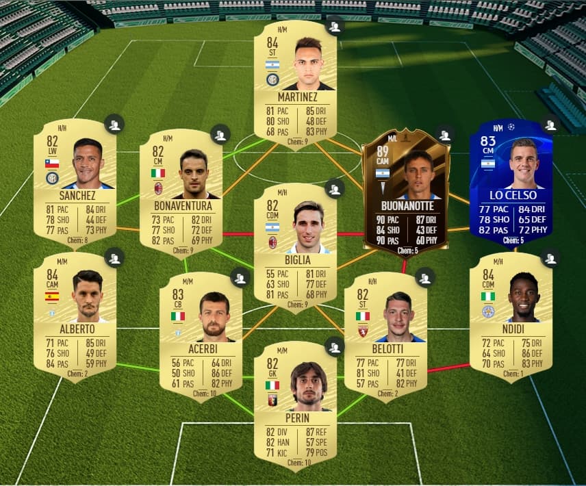 FUTBIN