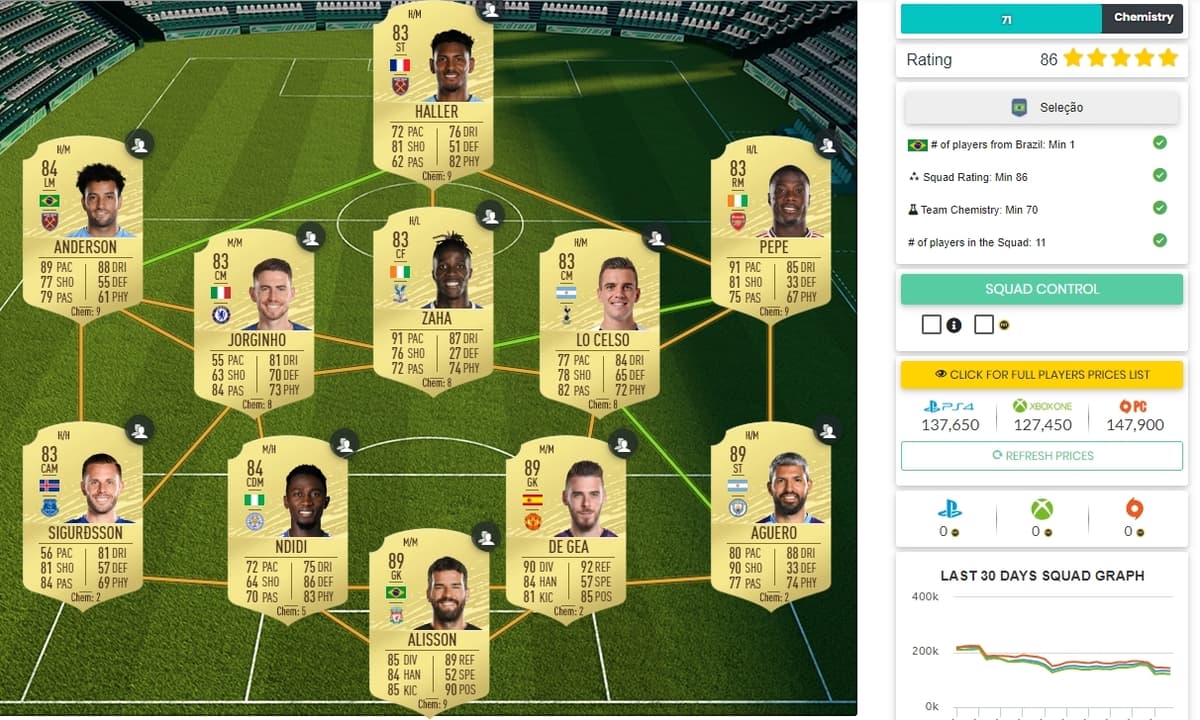 FUTBIN