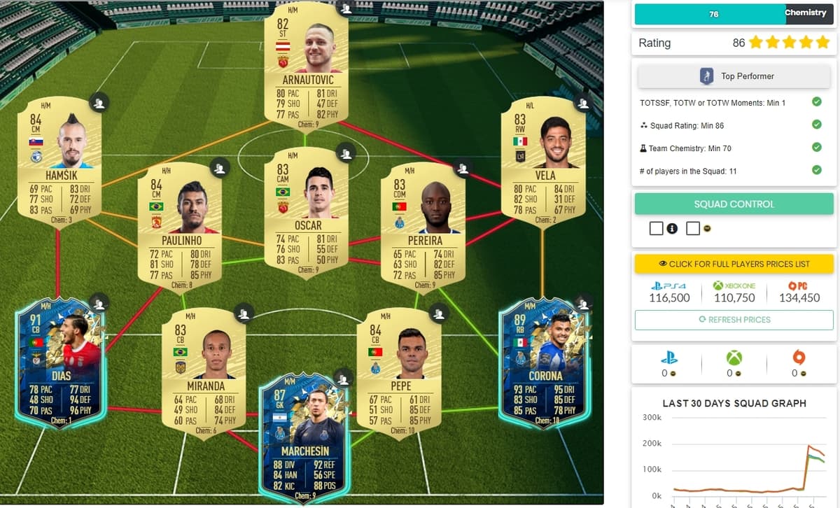 FUTBIN