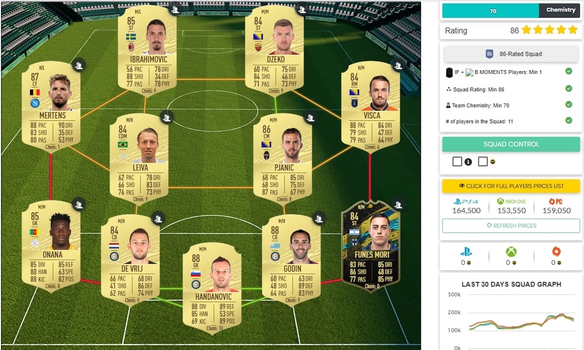 FUTBIN