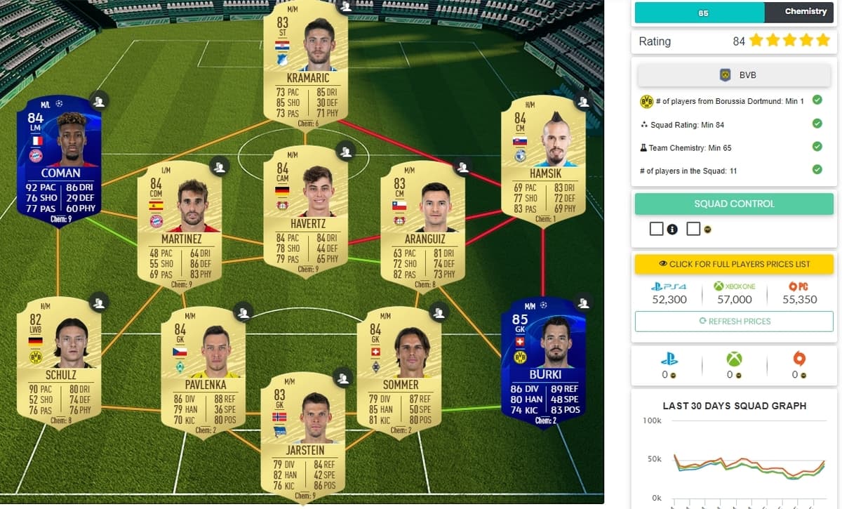 FUTBIN