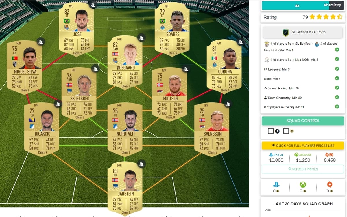 FUTBIN