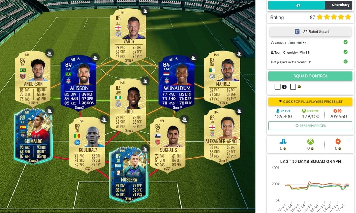 FUTBIN