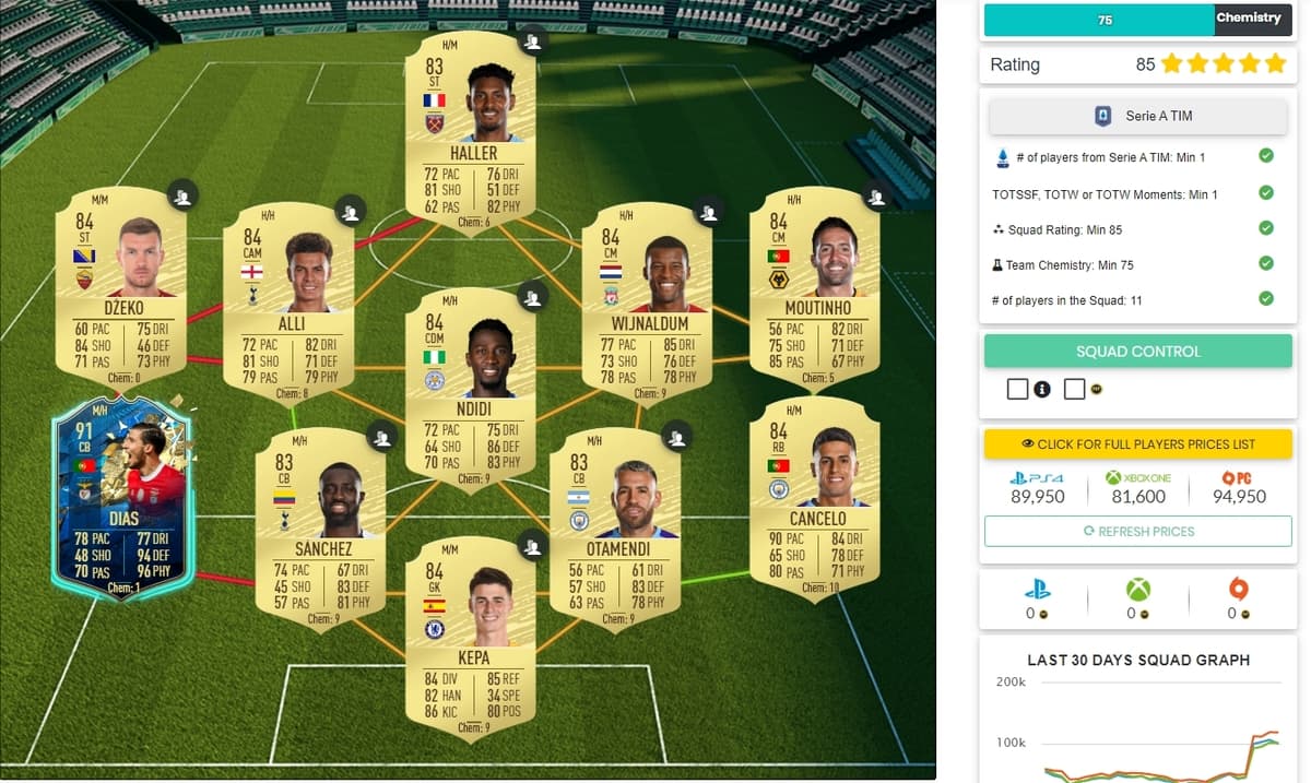 FUTBIN