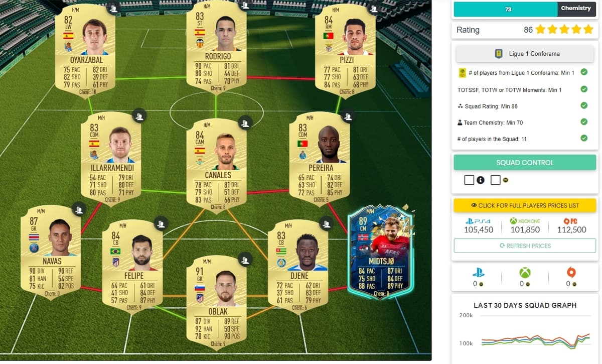 FUTBIN