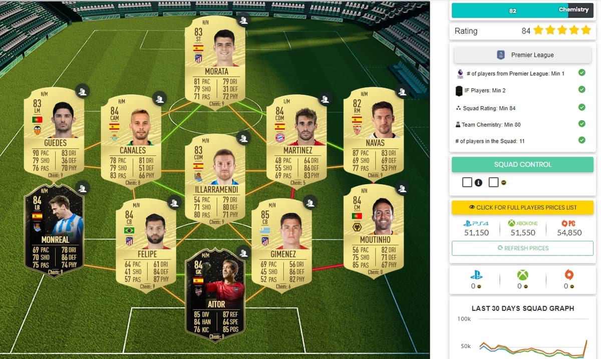 FUTBIN