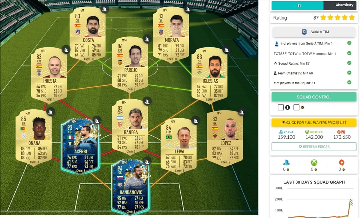 FUTBIN