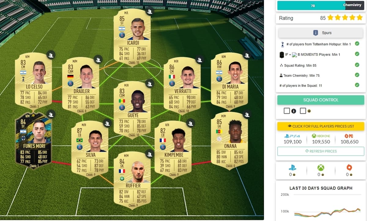 FUTBIN