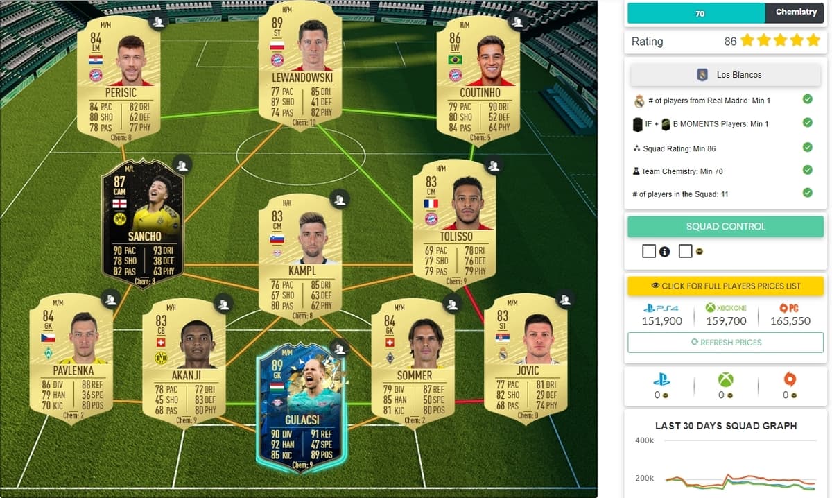 FUTBIN