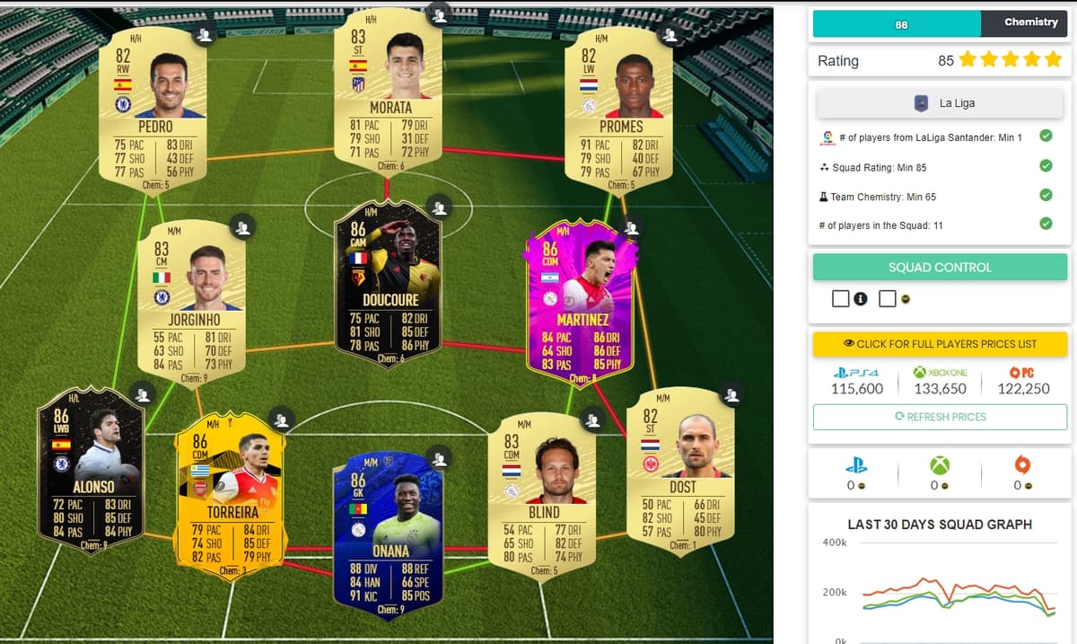 FUTBIN