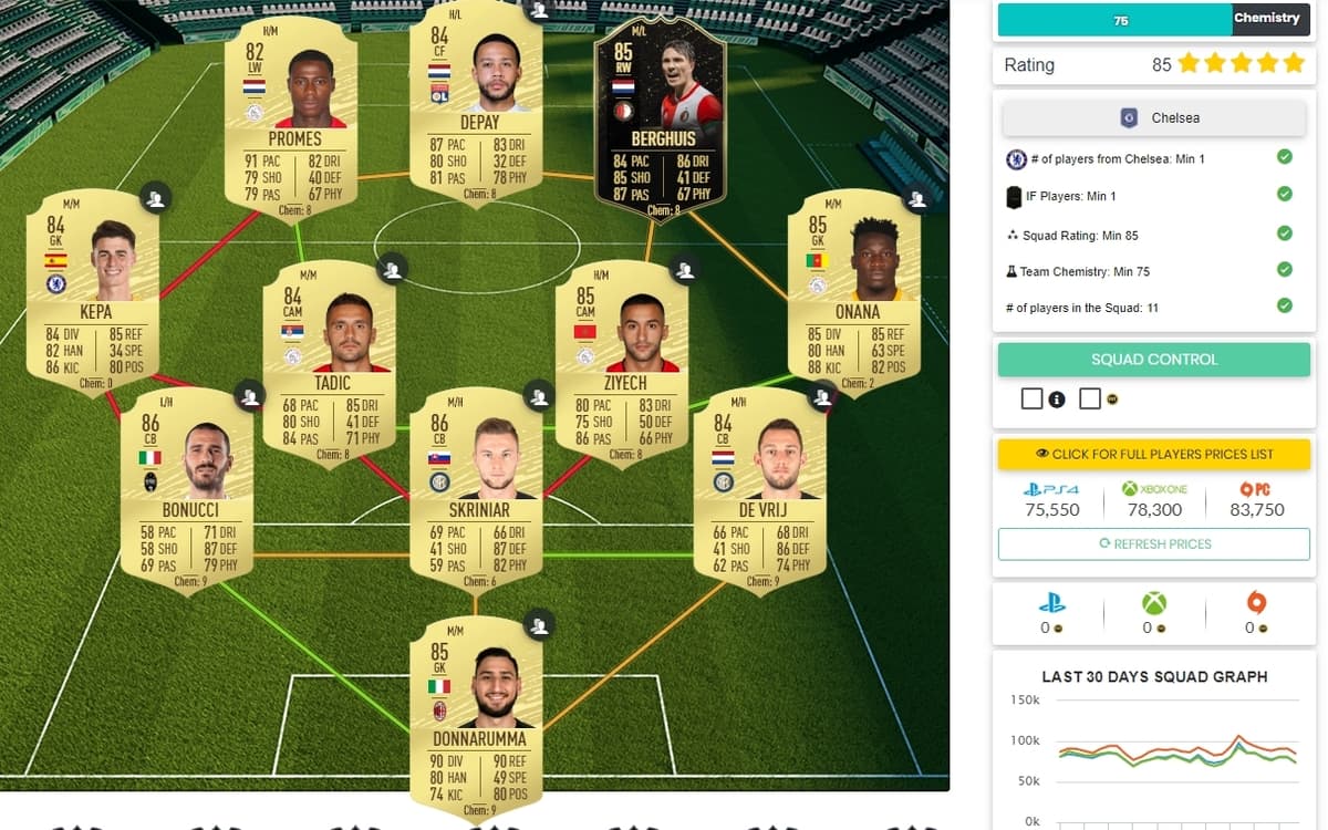 FUTBIN