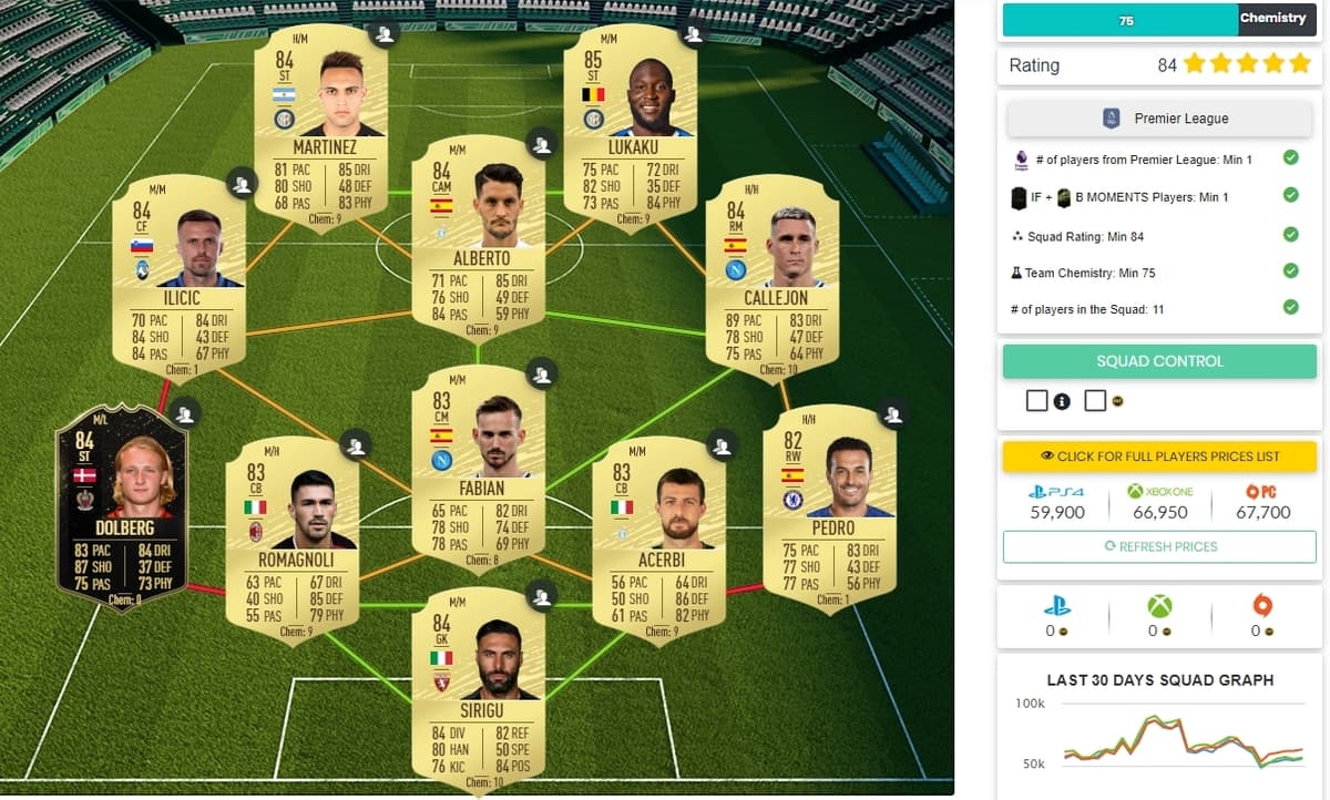 FUTBIN