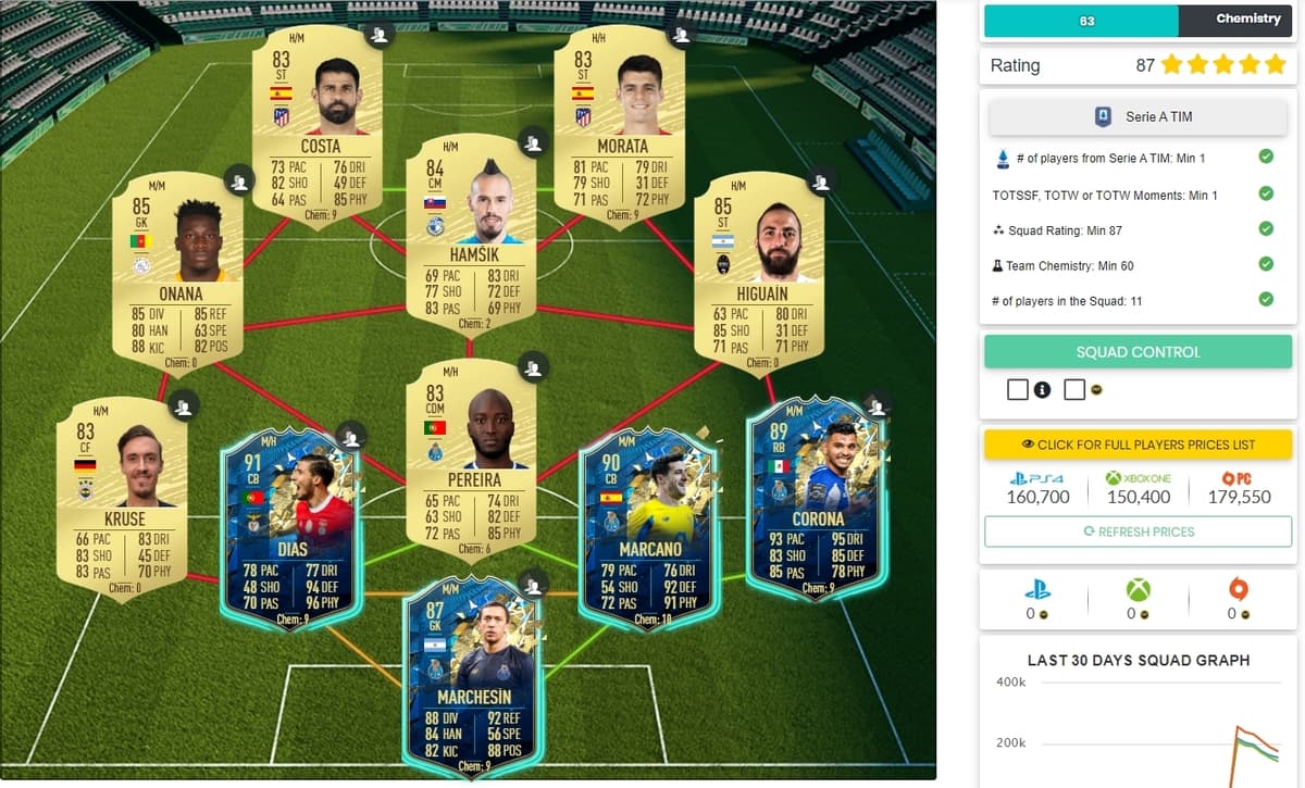 FUTBIN