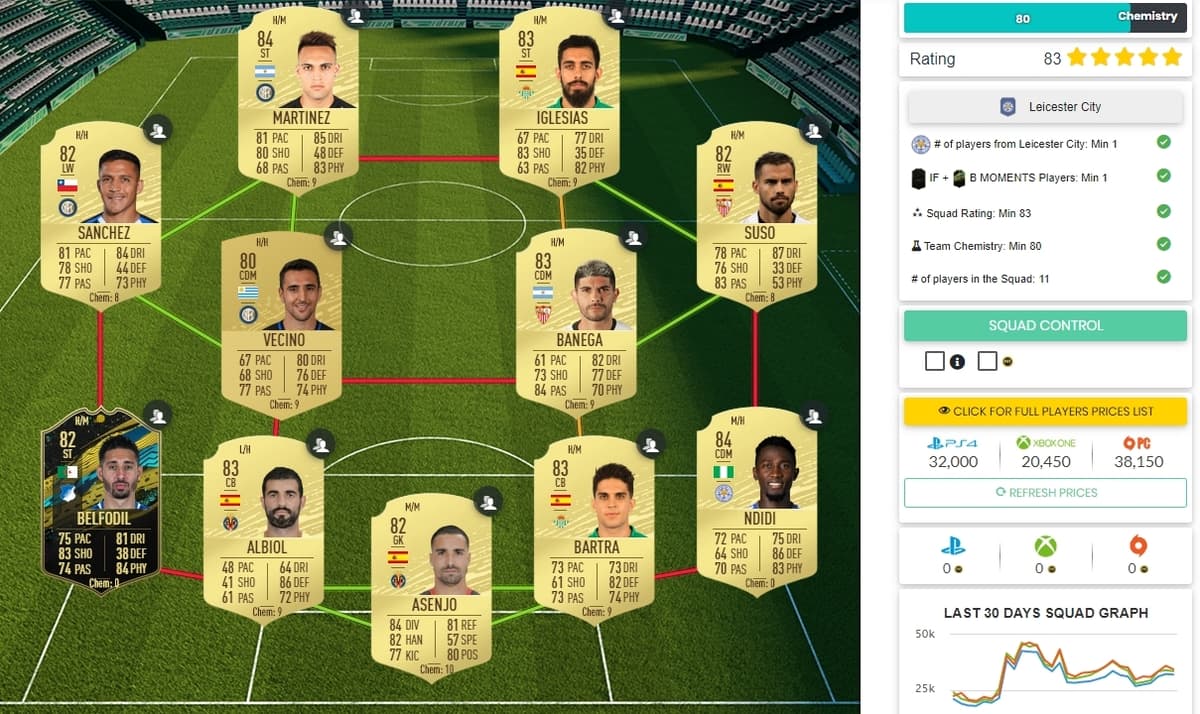 FUTBIN