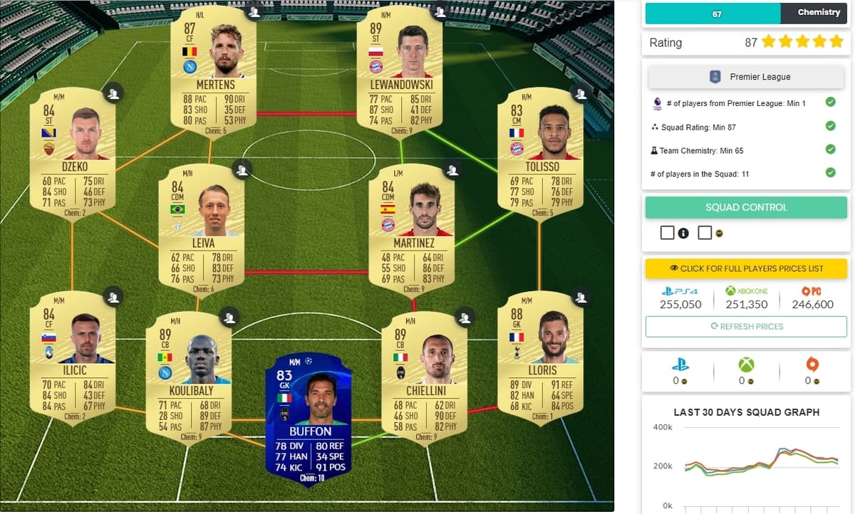 FUTBIN