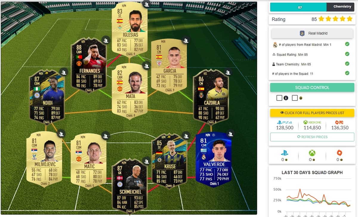 FUTBIN