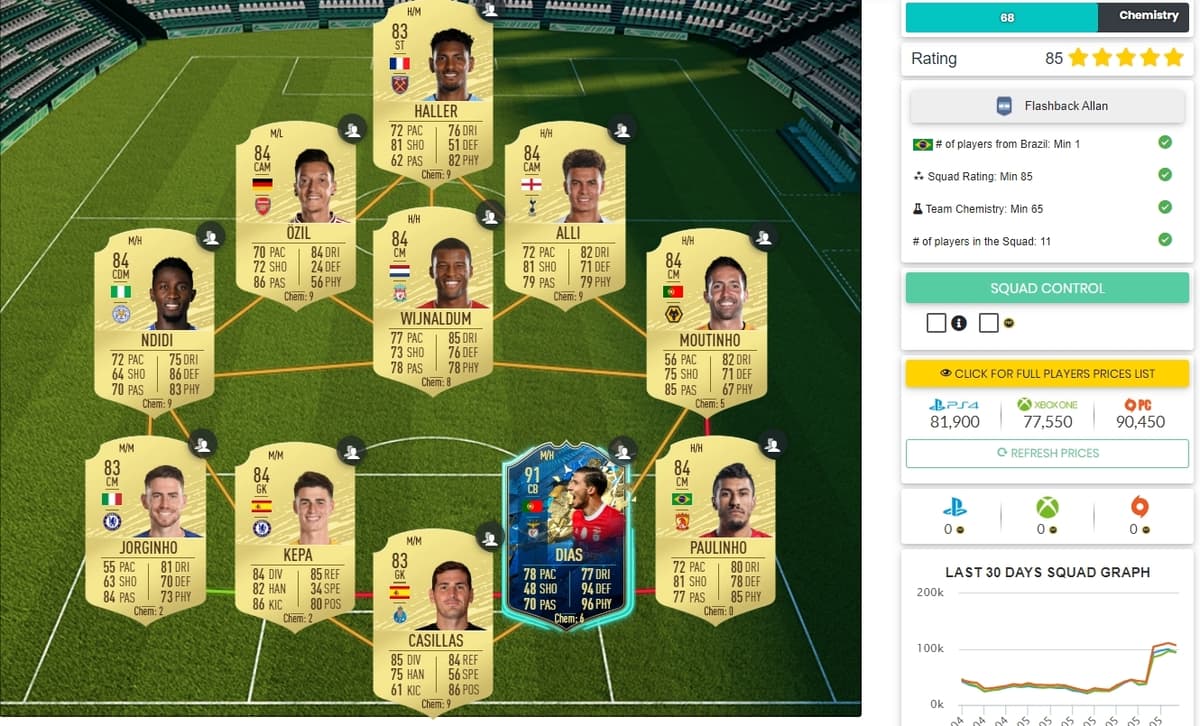 FUTBIN