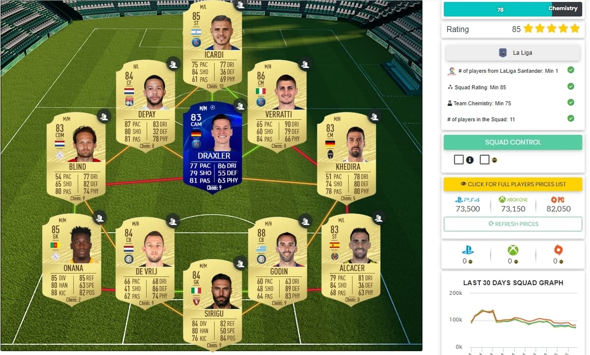 FUTBIN