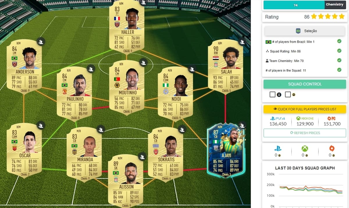 FUTBIN