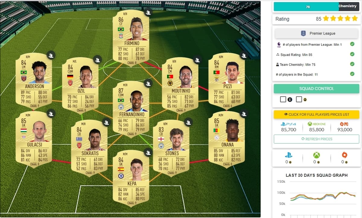 FUTBIN