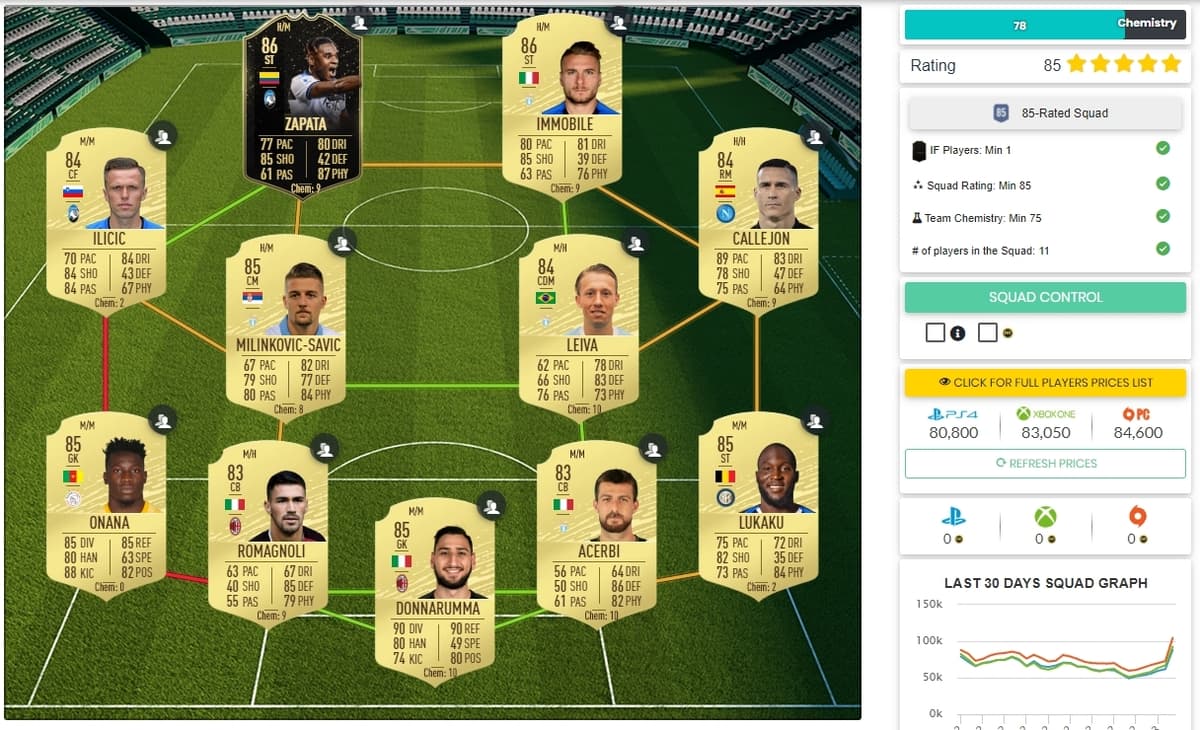 FUTBIN