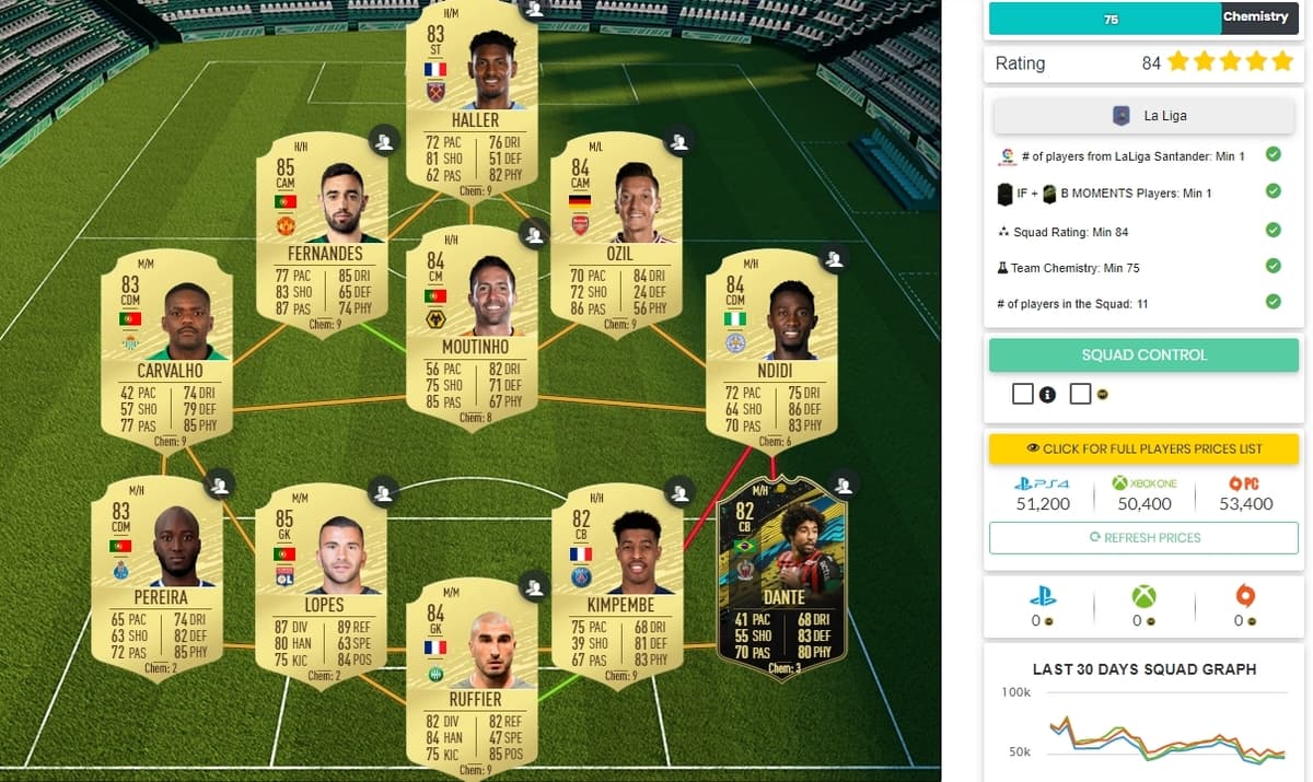 FUTBIN