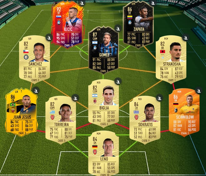 Serie A squad from FUTBIN