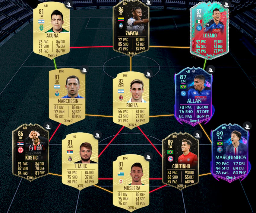 Solution for Verdi Serie A SBC.