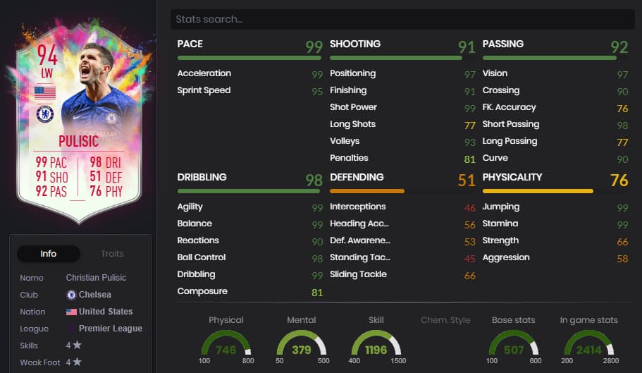 Christian Pulisic Summer Heat SBC Futbin stats.