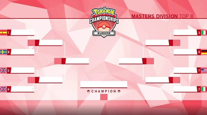 Pokemon Go best Master League team  Go Battle League Season 13 - Dexerto