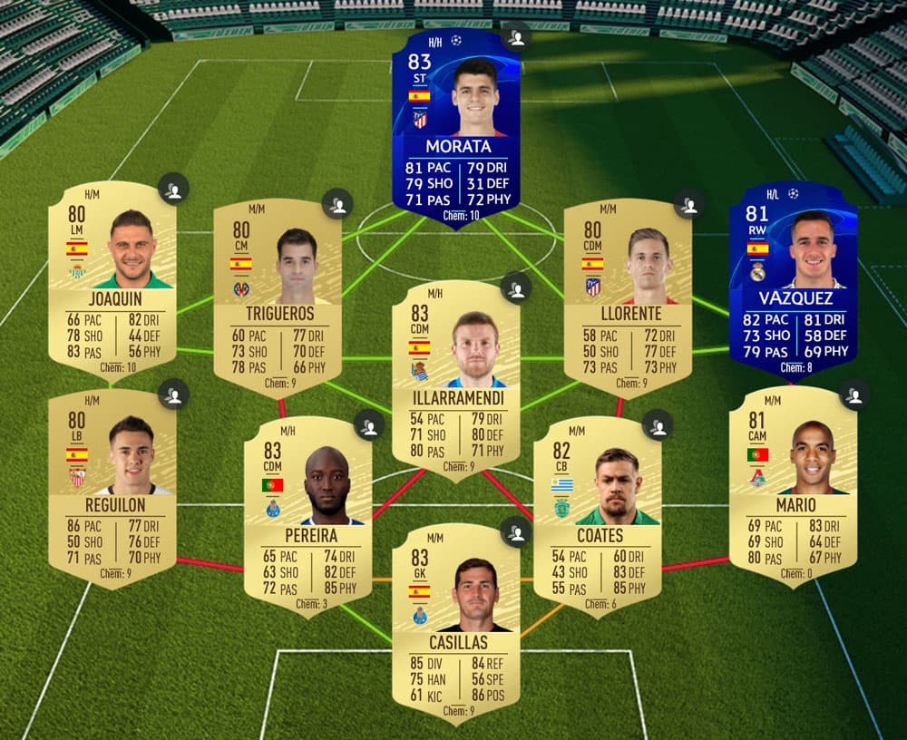 Cheap solution to Benzema June POTM SBC FIFA 20 FUT