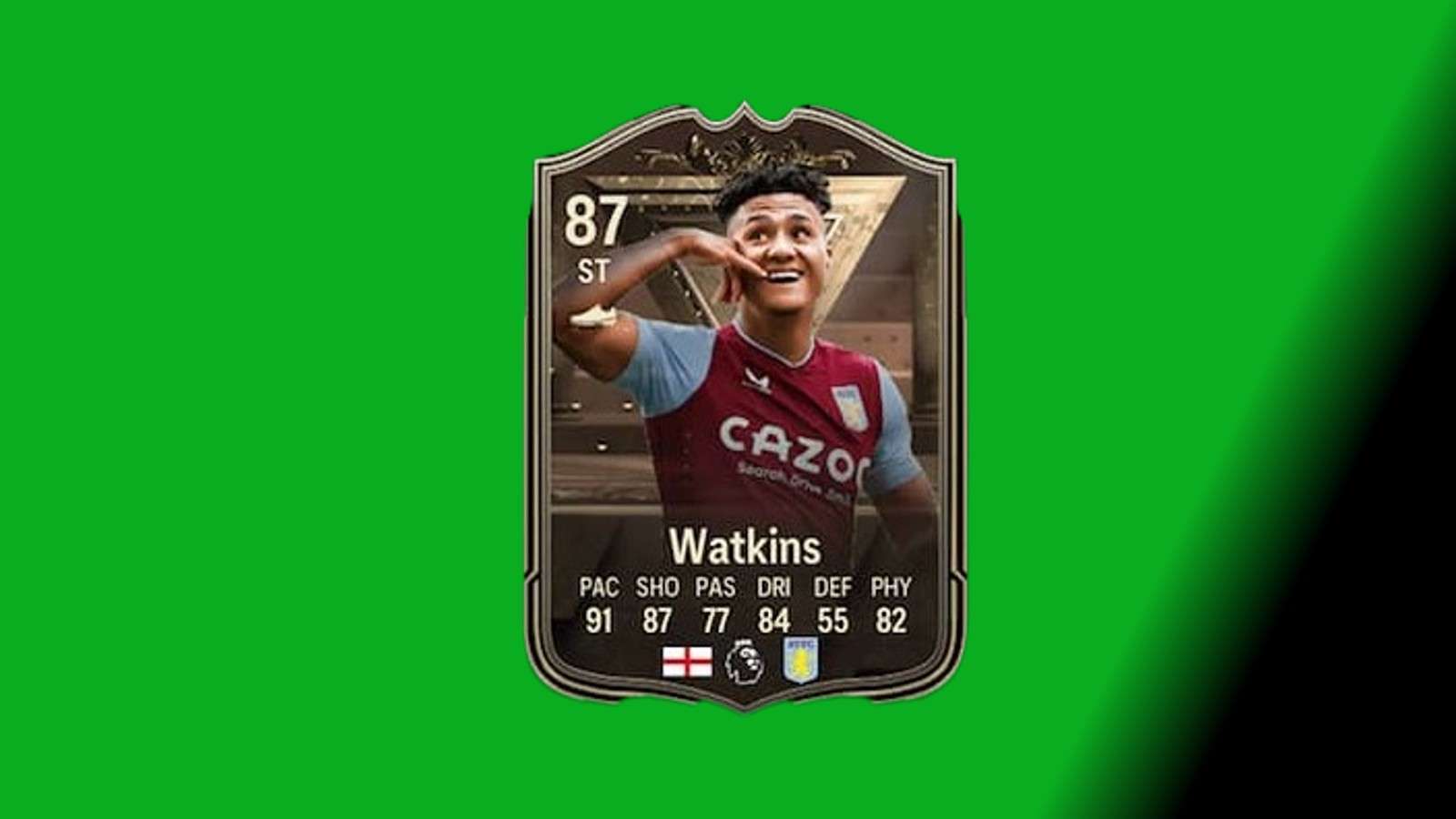 Centurions Ollie Watkins card