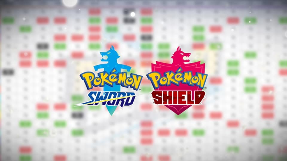 Pokemon Type Chart - Strengths, Weaknesses, and Effectiveness - Pokemon  Sword and Shield Guide - IGN
