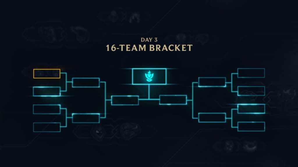 Clash tournament bracket in League of Legends.