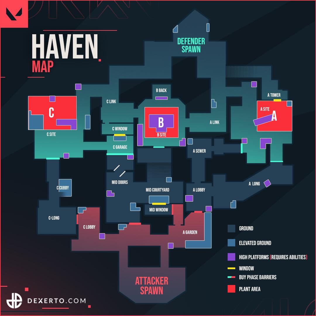 Callouts for Haven in Valorant.