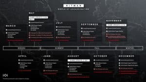 Hitman 3: Year 3 content roadmap, updates, Elusive Targets, more - Dexerto