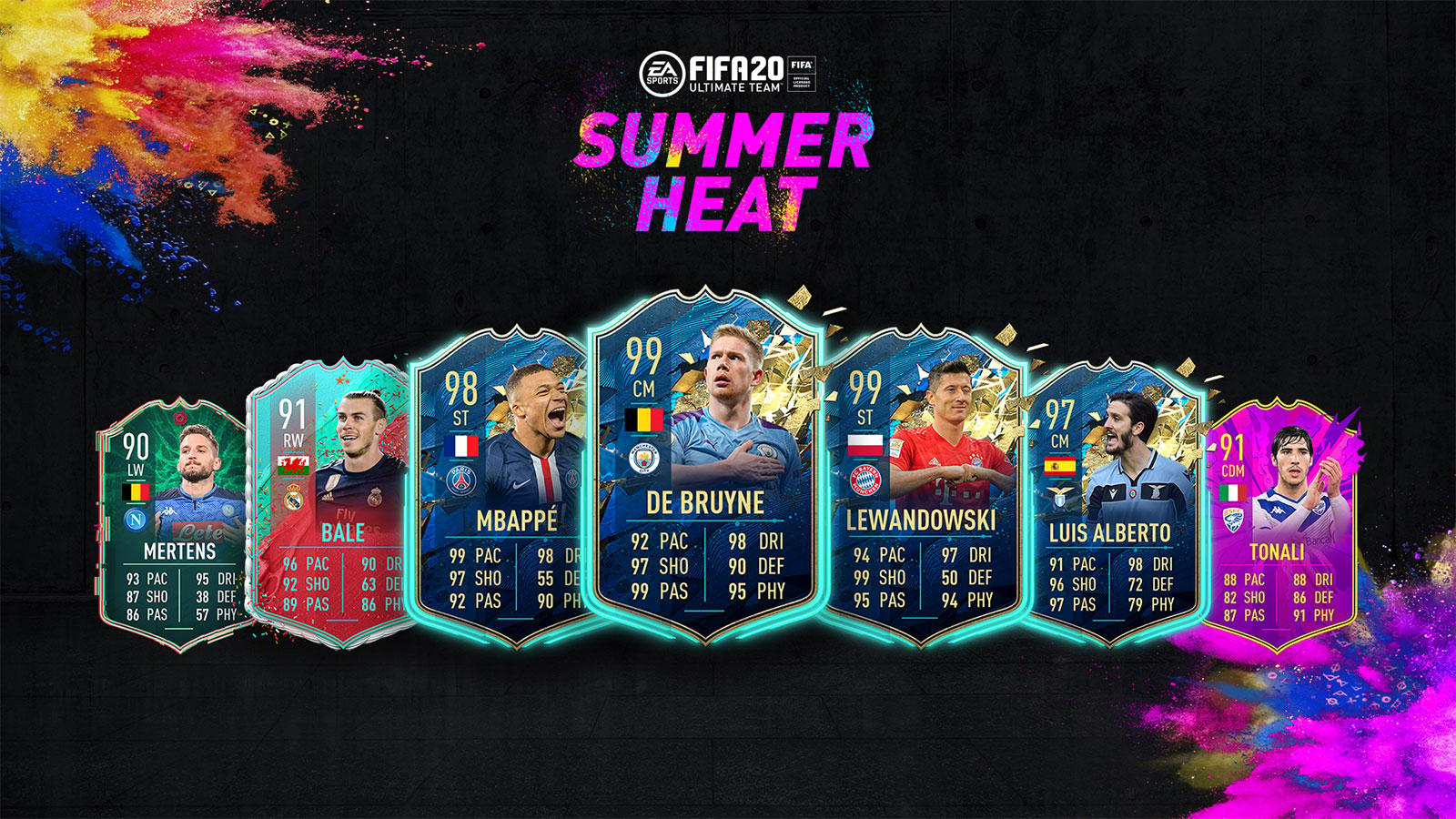 FIFA 20 Summer Heat goes out with a bang - Dexerto