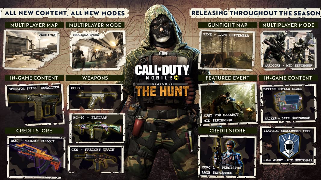 How to download Call of Duty Mobile – maps, modes, weapons, more - Dexerto