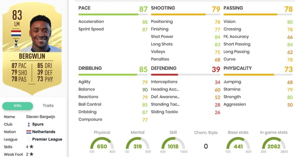 Steven Bergwijn's FIFA 21 stats in FUTBIN