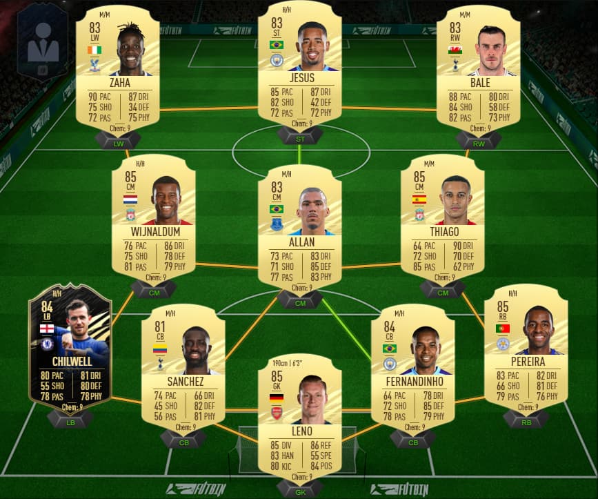FIFA 21 Ultimate Team: Best 50K Starter Squad Ideas