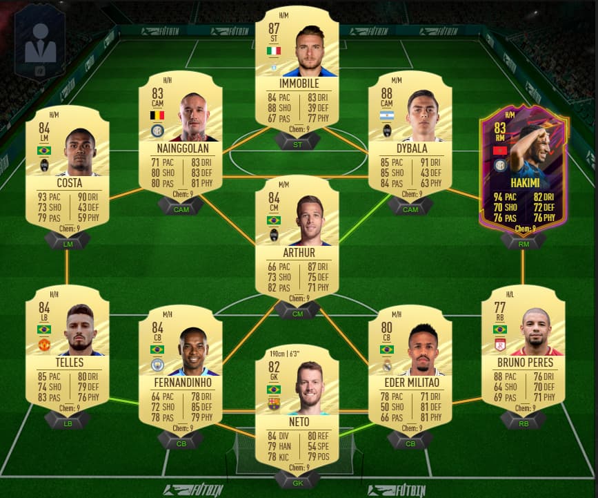 100K BRAZIL ARGENTINA HYBRID STARTER SQUAD!!! - FIFA 23 Ultimate Team 