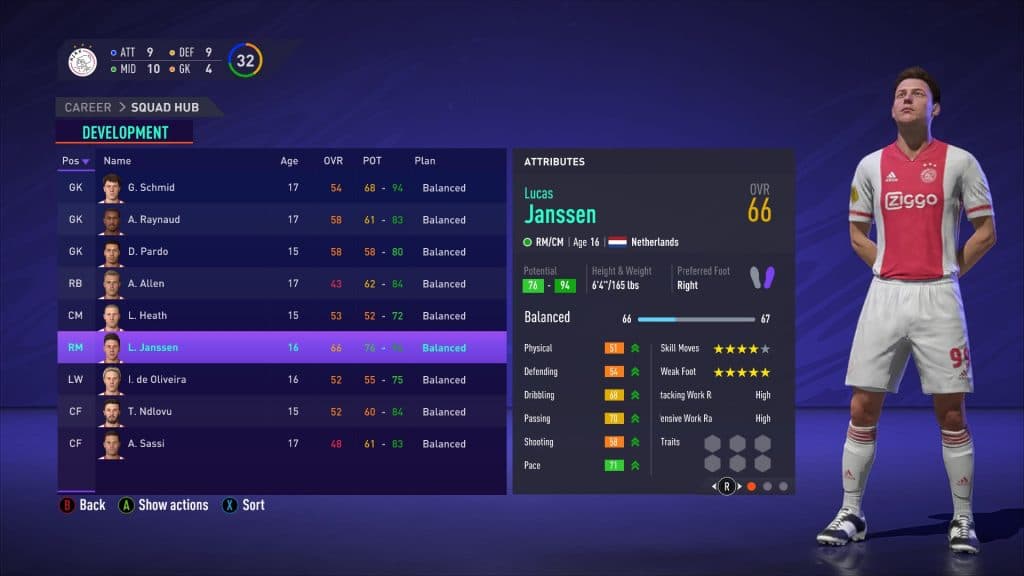 FIFA 21 Career Mode youth academy page