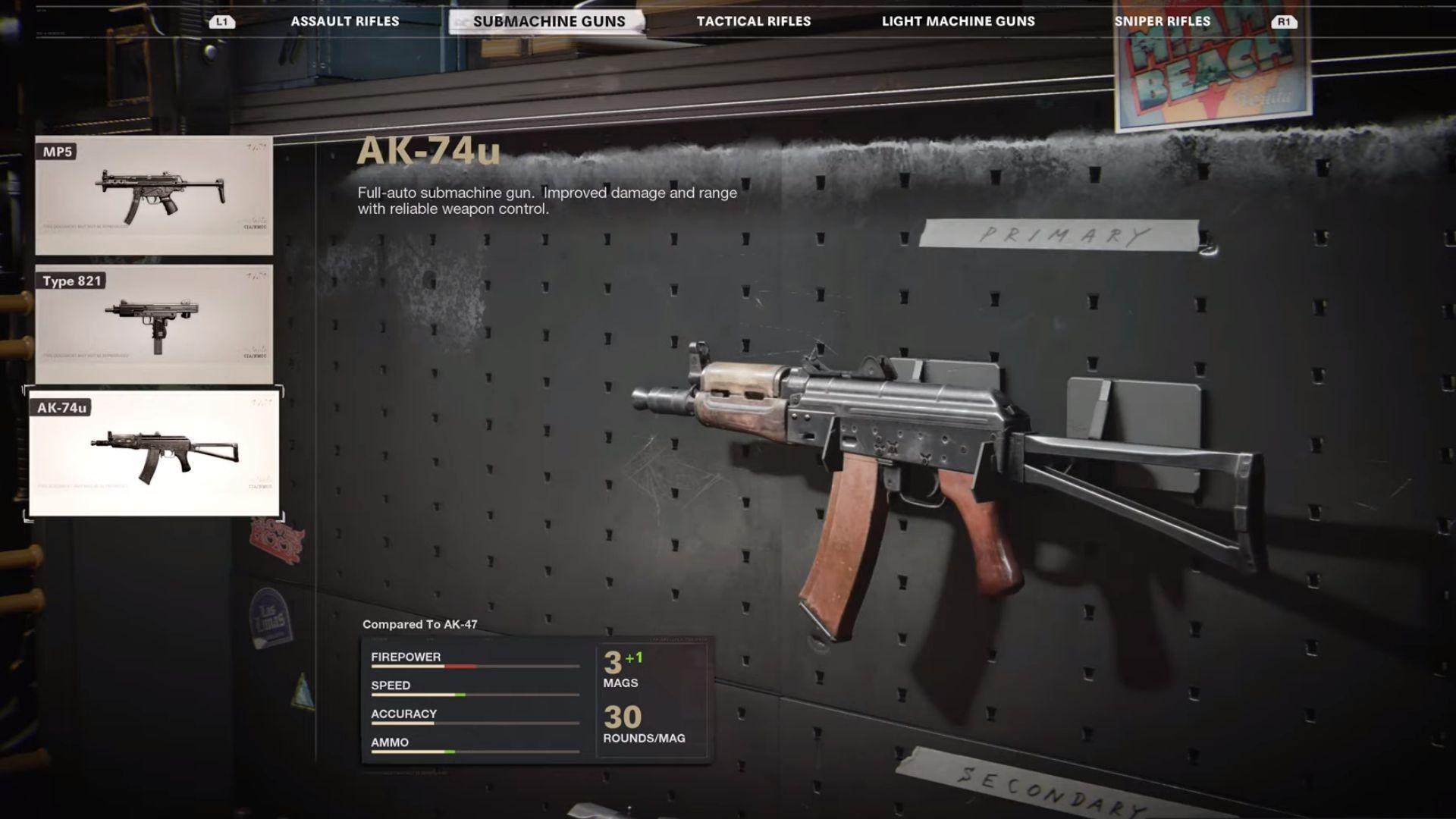 ak-74u in cod black ops cold war