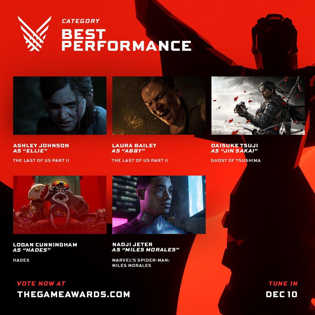 Here are the nominees for The Game Awards 2020