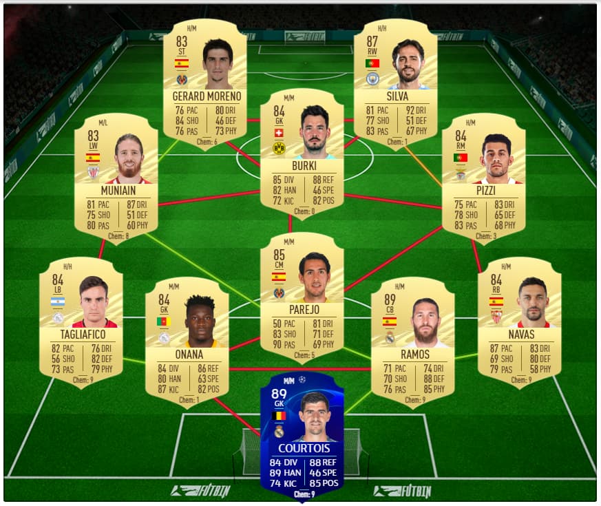 FIFA 21 Bundesliga SBC solution for Gnabry Freeze