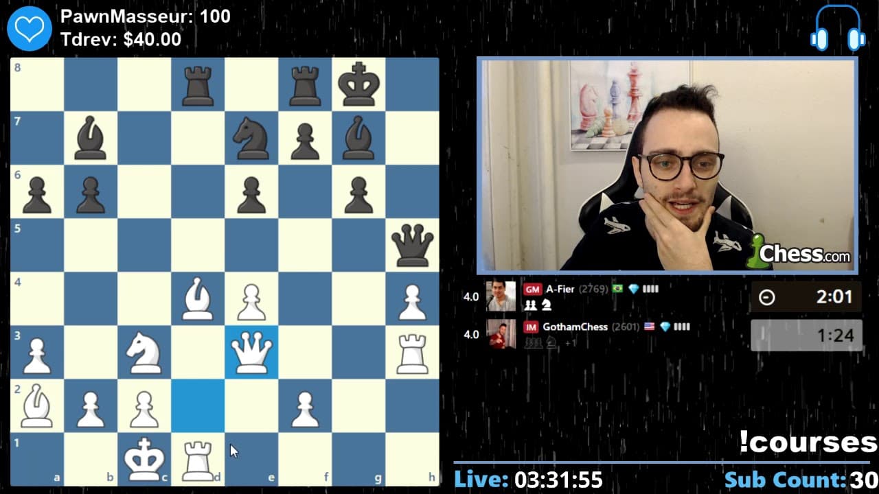 Meet Gotham Chess, one of Twich's most popular chess streamers