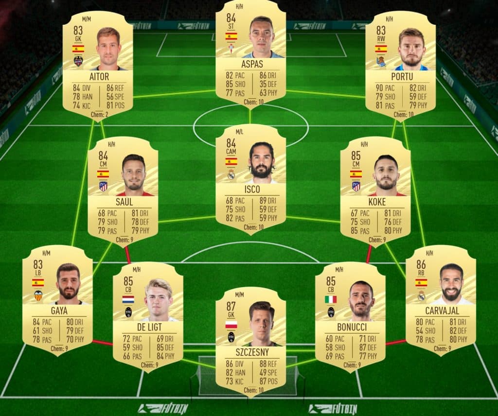 Fernando Hierro "National Idol" SBC solution.