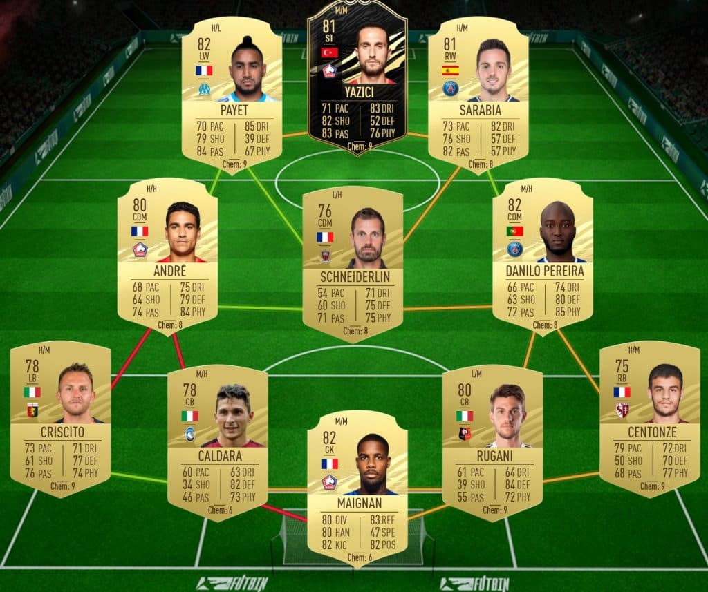 Fernando Hierro "Top Notch" SBC solution.